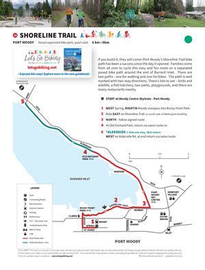 Shoreline Trail – Let's Go Biking!