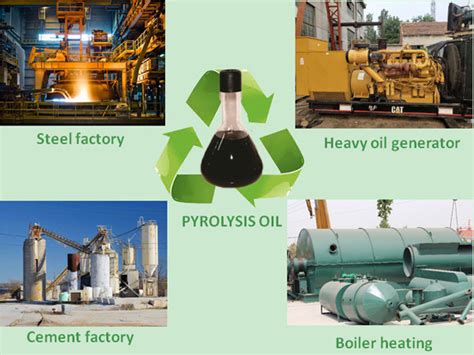 What Is The Use And Market Price Of Tyre Pyrolysis Oil Industry News