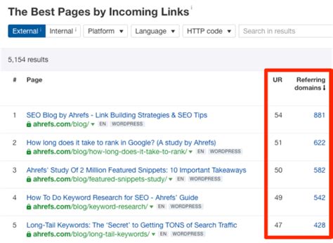 11 Actionable Seo Techniques For More Organic Traffic