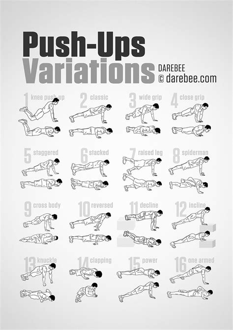 Push-Up variation suggestions // Darebee | Push up workout, Shoulder ...