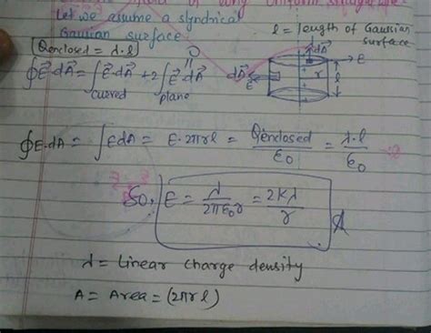 3 Draw Suitable Gaussian Surfaces The Following Charged Objects To