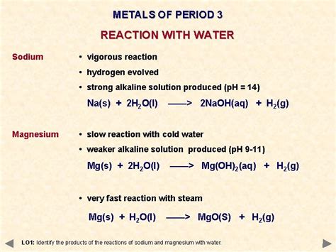 Properties Of Period 3 Elements Learning Objectives 1