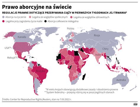 W Europie Prawo Do Aborcji Jest Przewa Nie Liberalne W Usa Decyduj