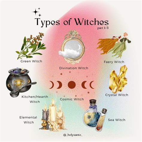 Types Of Witches Traditional Witchcraft Lunar Witch Pagan Magick