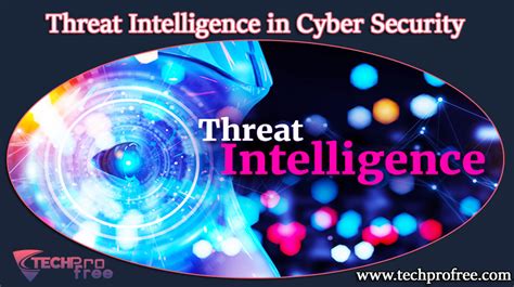 Threat Intelligence In Cyber Security Techprofree