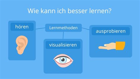 Wie Lernt Man Am Besten Tipps Zum Lernen Mit Video