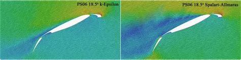 Star Ccm Prediction Of The Dlr F Wing Body High Lift Test Case