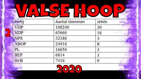 Valse Hoop Youtube