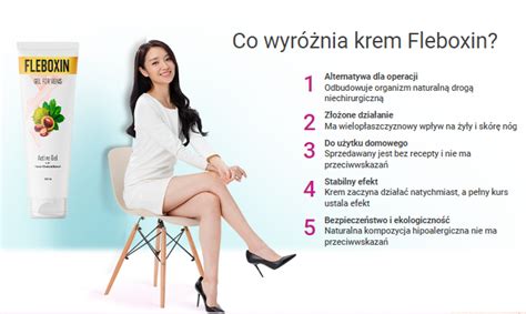 Fleboxin żel | Recenzje, Oryginał, Gdzie Kupic, cena, forum, Polska