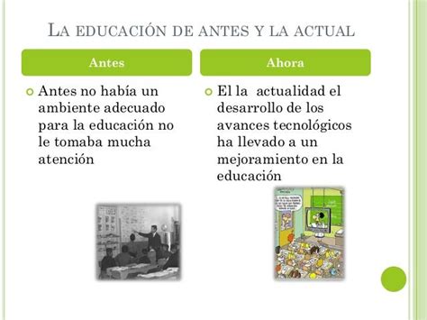 La Educacion De Antes Y La Actual