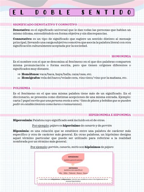 El Doble Sentido Y La Ambigüedad Del Lenguaje Pdf Palabra Lingüística