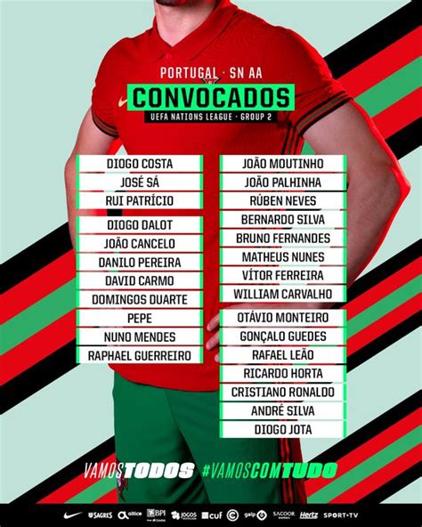 Convocados De Portugal Para Liga Das Na Es Dominiodebola