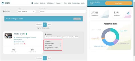 Cara Mengetahui H Indeks Di Sinta Scopus Dan Google Scholar