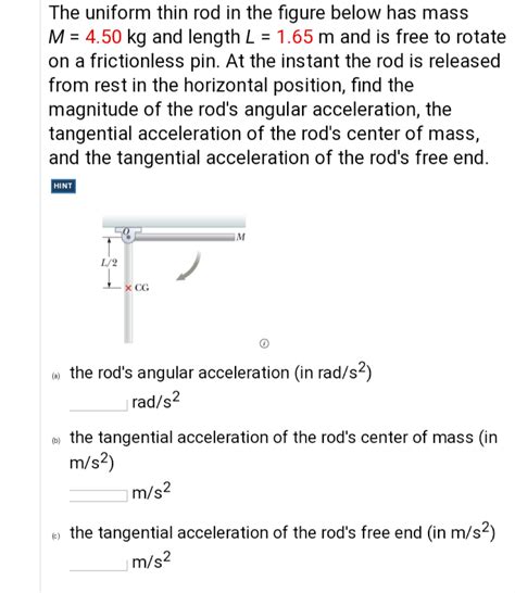 Solved The Uniform Thin Rod In The Figure Below Has Mass M Chegg