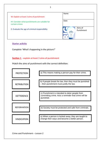 Gcse Edexcel Islam Crime And Punishment Full Unit Of Work 8 Lesson Bundle Teaching