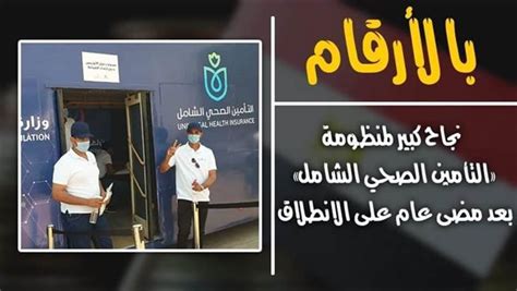 فيديو بالأرقام نجاح كبير لمنظومة التأمين الصحي الشامل بعد مضى عام