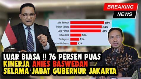 Kubu Sebelah Panas Dingin Survey Terbaru Persen Masyarakat Jakarta