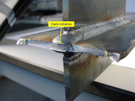 DURIMPROVE Improvement Of Welded Structures Fatigue Life Durability