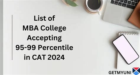 Cat Score Vs Percentile Steps To Calculate List Of Iims