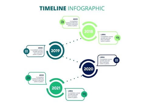 Edit this Minimalist Professional Education Timeline template in minutes