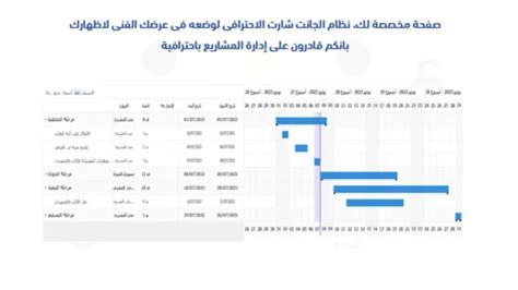 عرض فني ومالي جاهز ومفصل لجميع المشاريع النسخة المطورة