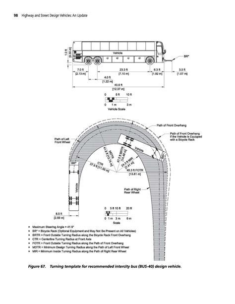 Chapter 6 Turning Performance Of Updated Design Vehicles Highway And Street Design Vehicles