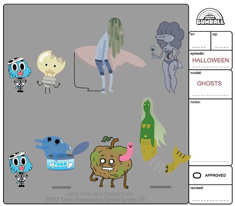 Image - Tumblr mhsoz75lIi1rb1rgoo6 1280.jpg | The Amazing World of Gumball Wiki | Fandom powered ...