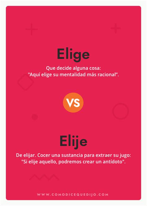 Elige O Elije ¿cuál Es La Forma Correcta