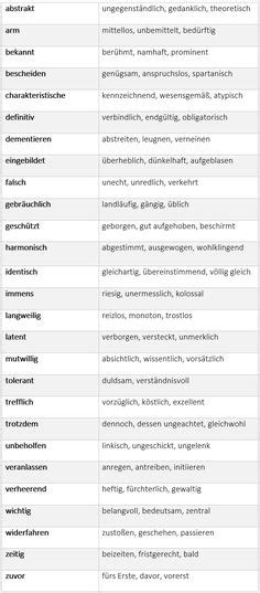 Las mejores 100 ideas de Deutsch lernen mit Bildern aprender alemán