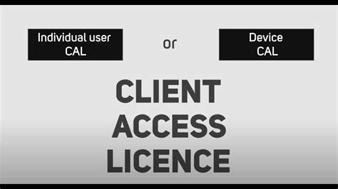 Windows Server CALs Explained User Vs Device CALs Shorts YouTube