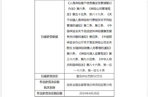 因财务数据不真实等三项违规，百年人寿被警告并罚款52万元腾讯新闻