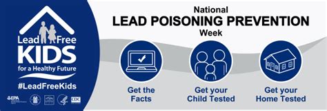 National Lead Poisoning Prevention Week Us Epa