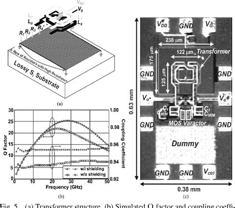 Figure From A K Band Low Power Colpitts Vco With Voltage To Current