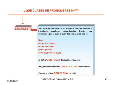 El Determinante Y El Pronombre Ppt Descargar