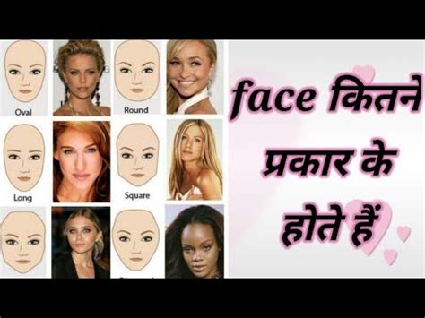 Face Kitne Prakar Ke Hote Hain Different Type Of Face Face