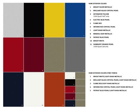 Dodge Ram 1500 Paint Codes And Color Charts