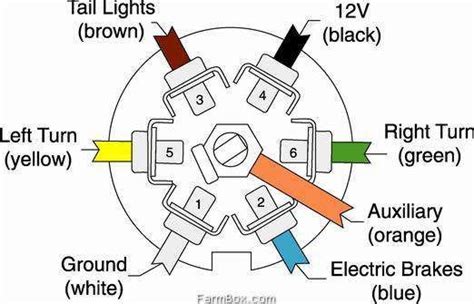 Ford Trailer Wiring Diagram 7 Way