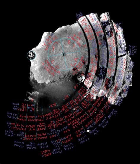 Figure 1 from The Calendar on the Antikythera Mechanism and the Corinthian Family of Calendars ...