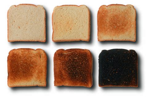 Seguridad Alimentaria ¿el Pan Quemado Es Cancerígeno Pandecalidad