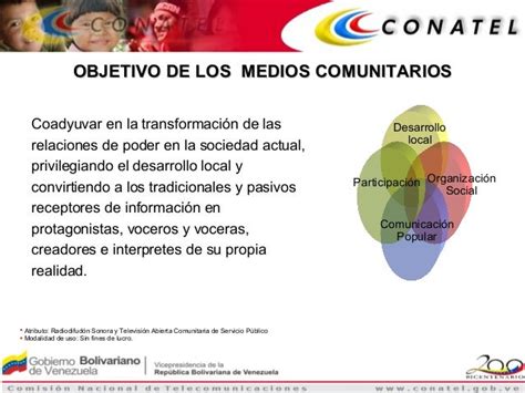 Presentacion De Medios Comunitarios