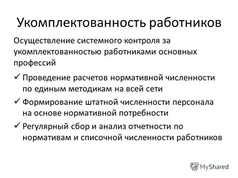 Презентация на тему: "Виды численности работников Оценка ...