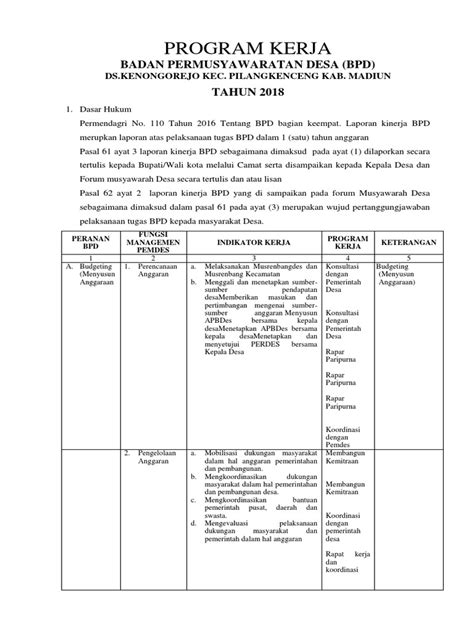 Program Kerja Bpd Pdf