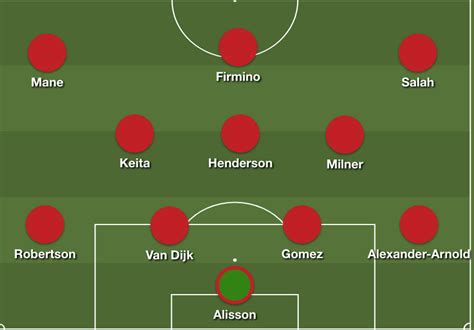 Liverpool vs PSG: Predicted Reds line-up for Champions League opener ...