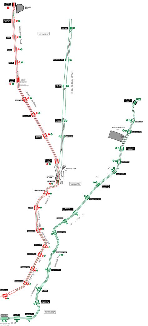 Parkchester station - Wikipedia