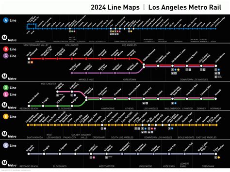 Transit Maps Future Maps Strip Maps For Los Angeles Metro Rail In