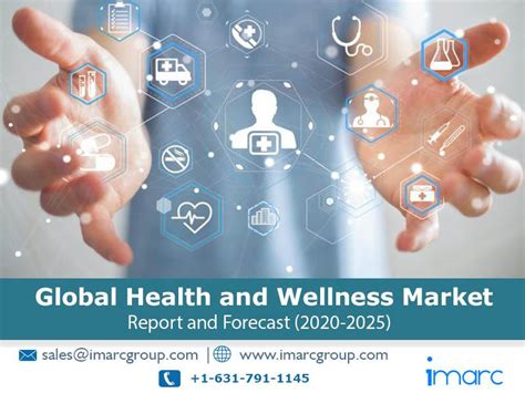 Health And Wellness Market Global Size Segmentation