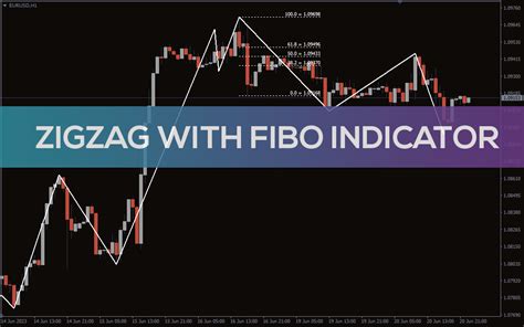 Zigzag With Fibo Indicator For Mt4 Download Free Indicatorspot