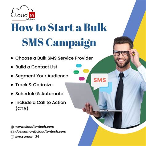 #bulksms #paymentauthentication #securepayments # ...