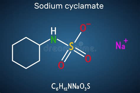 Sodium Cyclamate Molecule Cyclamate Is An Artificial Sweetener Food