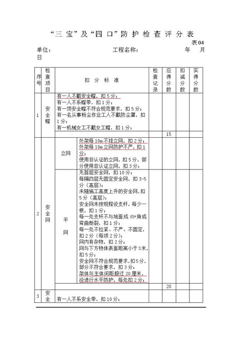 “三宝”及“四口”防护检查评分表doc工程项目管理资料土木在线